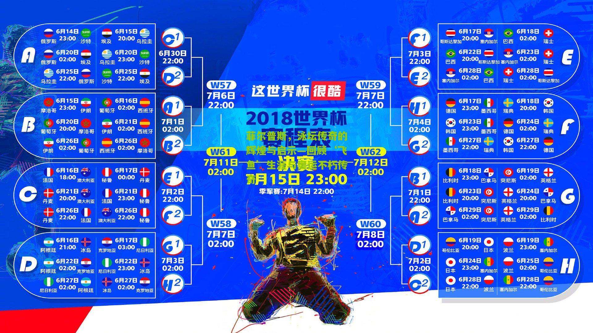 菲尔普斯，泳坛传奇的辉煌与启示—回顾‘飞鱼’生涯与奥运不朽传奇