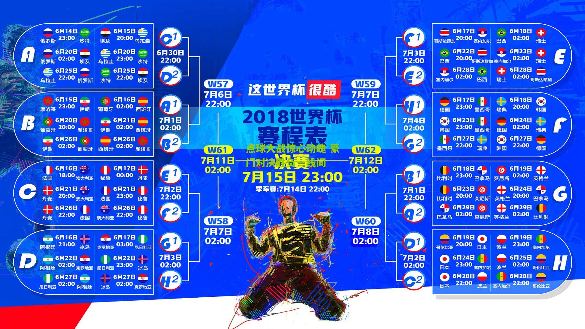点球大战惊心动魄 豪门对决胜负一线间